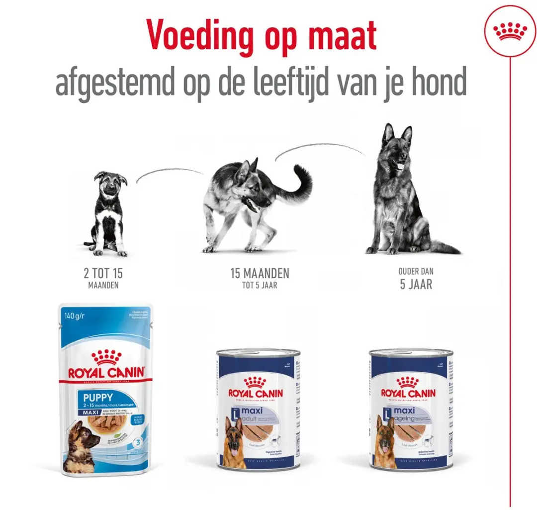 Royal Canin Maxi Adult Hondenvoer Nat - 12x410g
