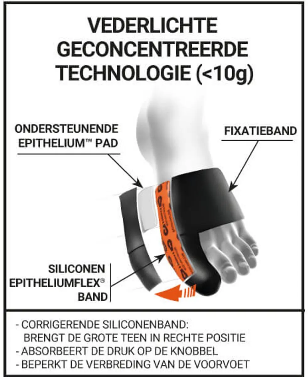 Epitact Sport Hallux Valgus Brace - Zwart
