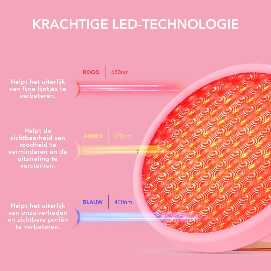 FOREO UFO LED Lighthouse-paneel Pearl Pink - 3.7W
