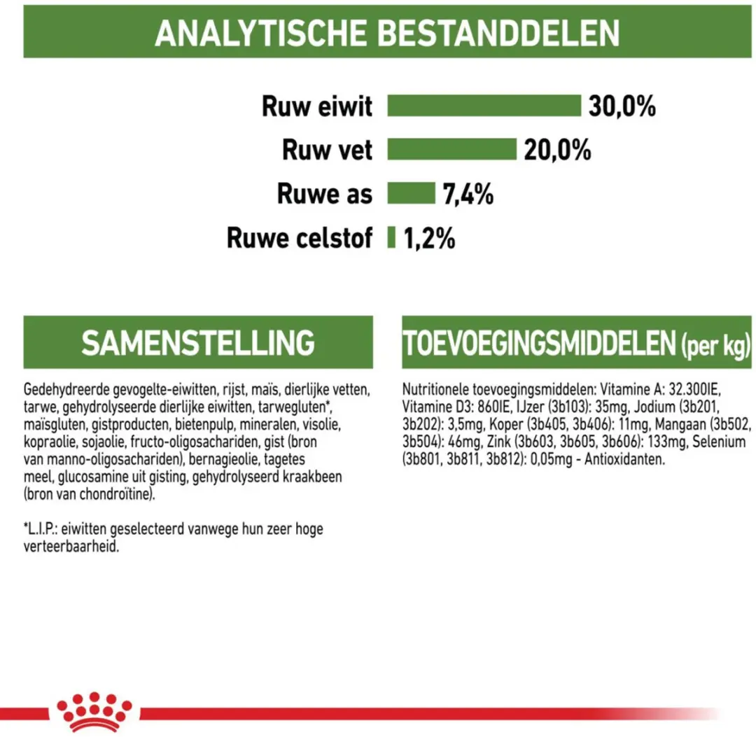 Royal Canin Outdoor Kattenvoer - 4x4kg