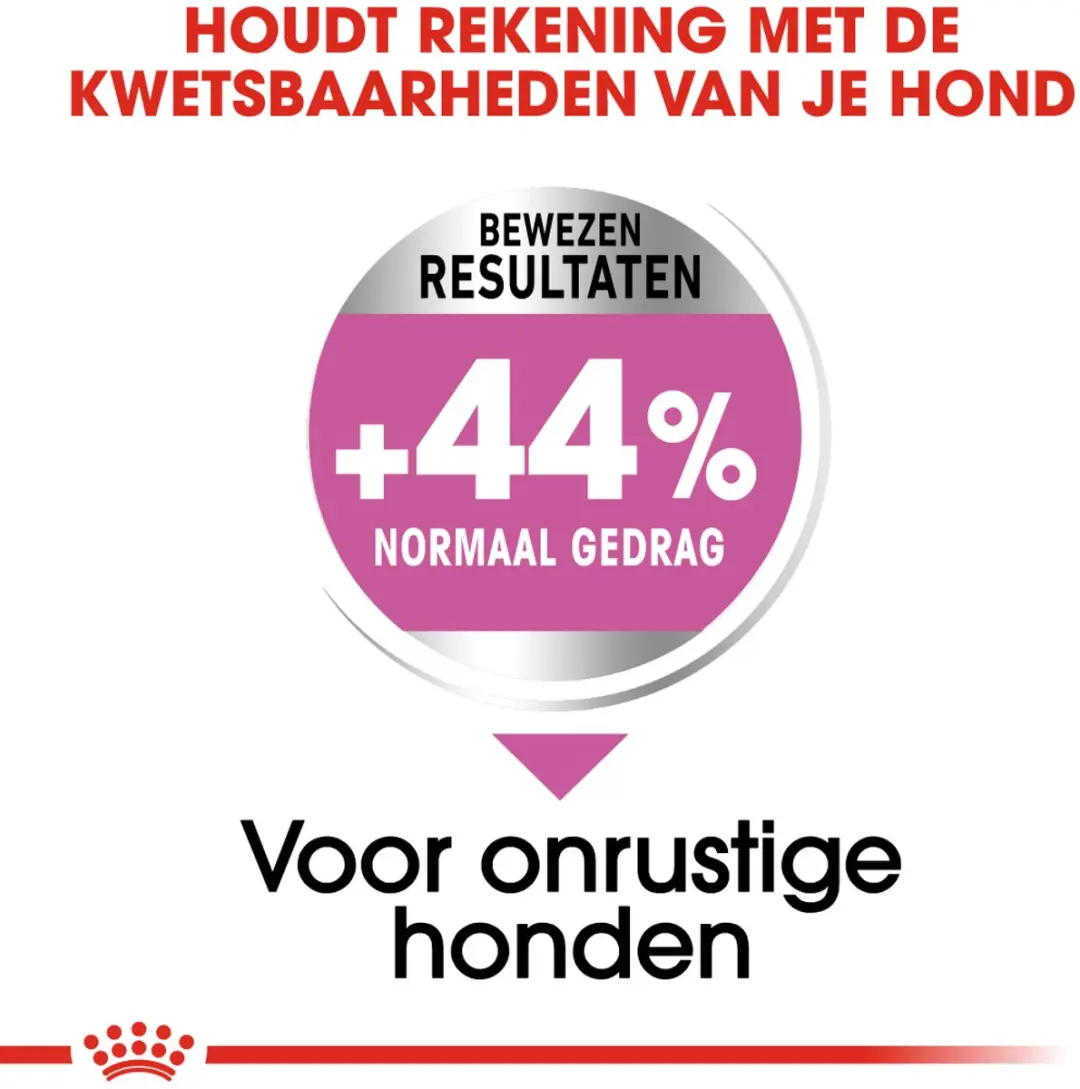 Royal Canin CCN Relax Care Mini Hondenvoer 8kg