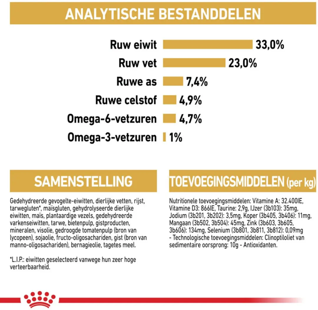 Royal Canin Sphynx Adult Kattenvoer - 6x2kg