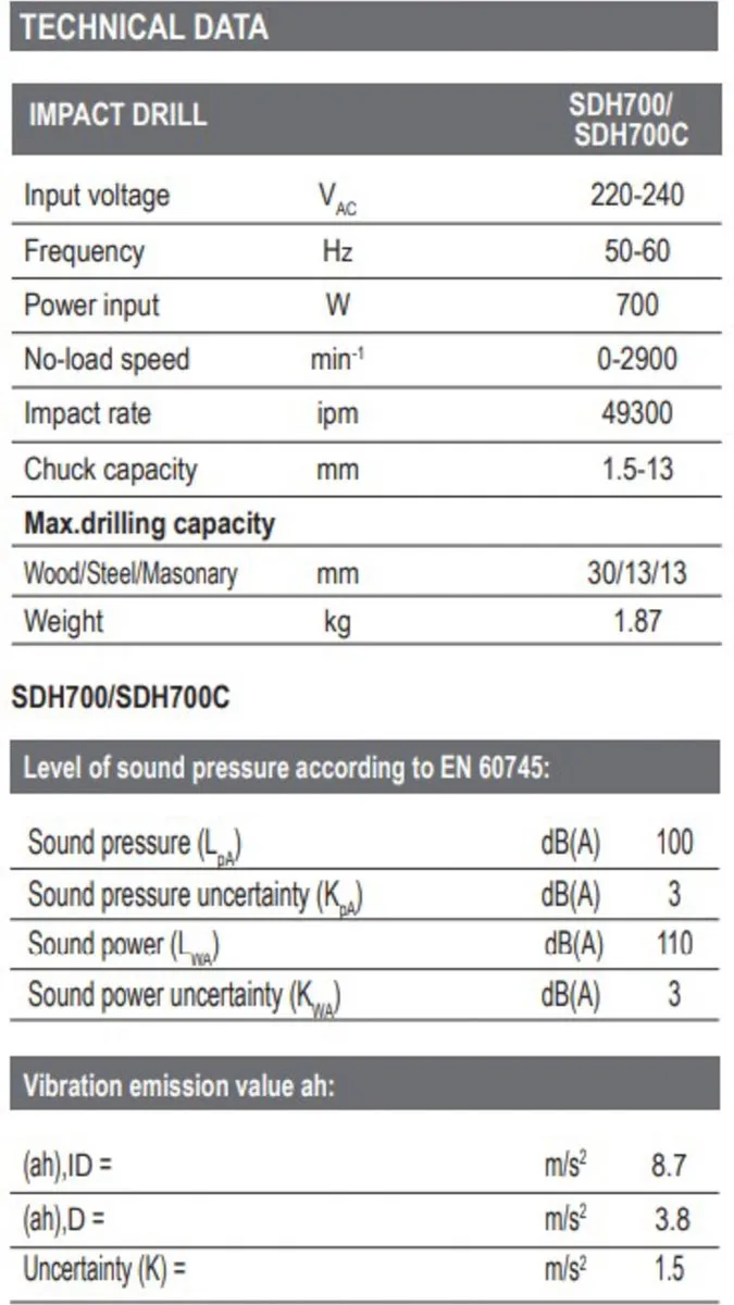 Stanley SDH700 Drill Boorhamer 13mm - 700W - 18 Snelheden