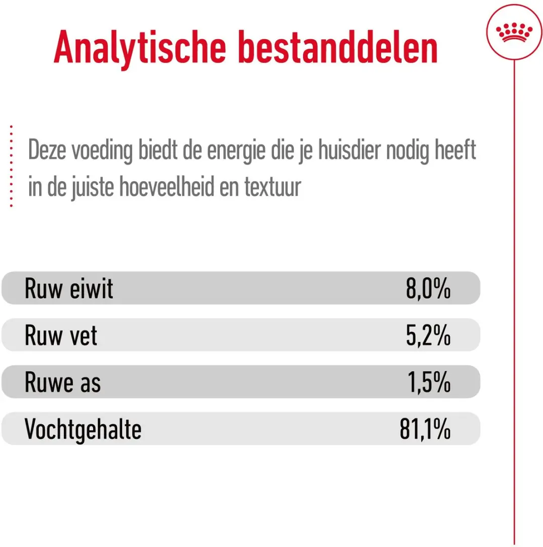 Royal Canin X-Small Adult Hondenvoer - 12x85g