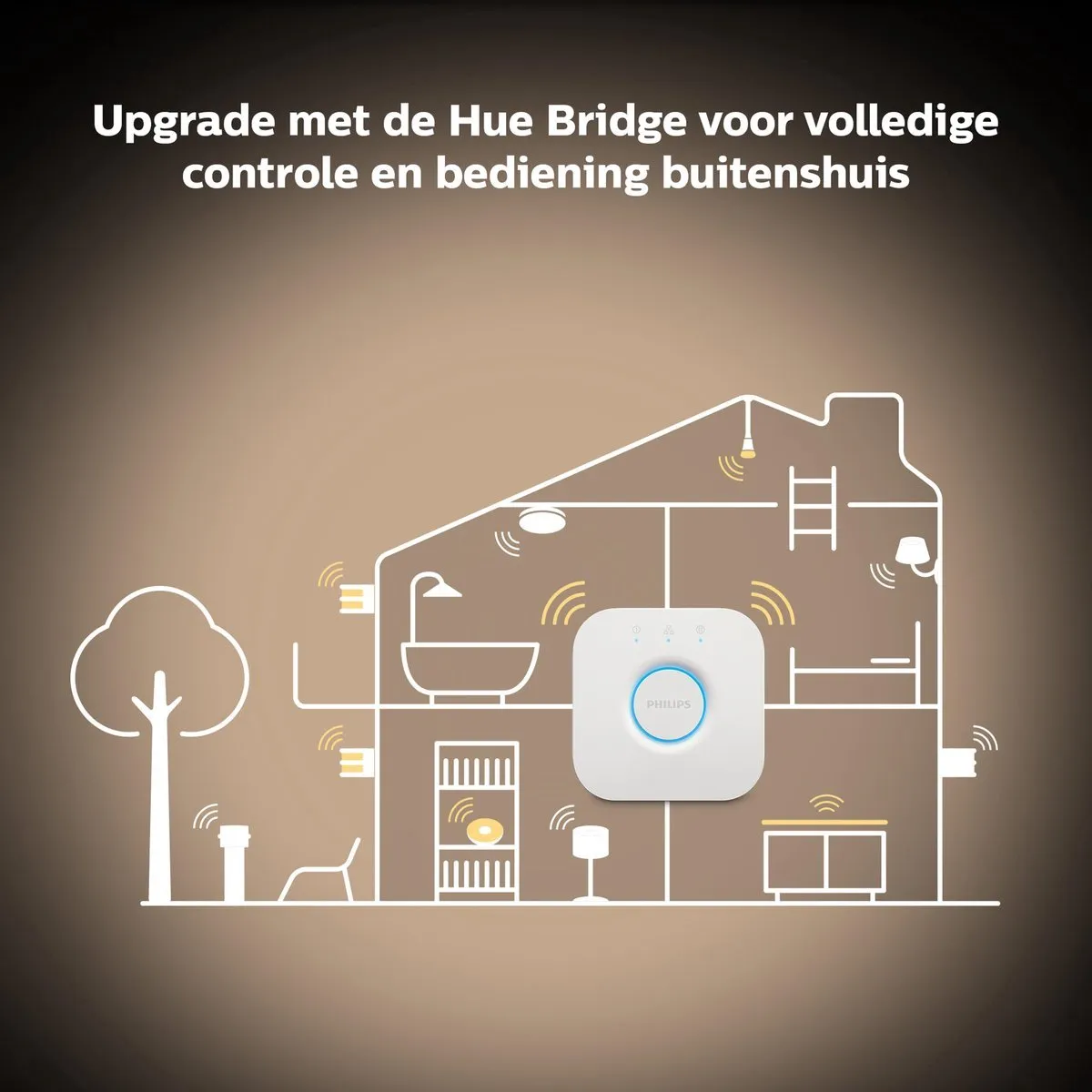 Philips Hue Uitbreidingspakket E14 - 4 Kaarslampen Mat - Warmwit 2700K - Incl. Dimmer Switch